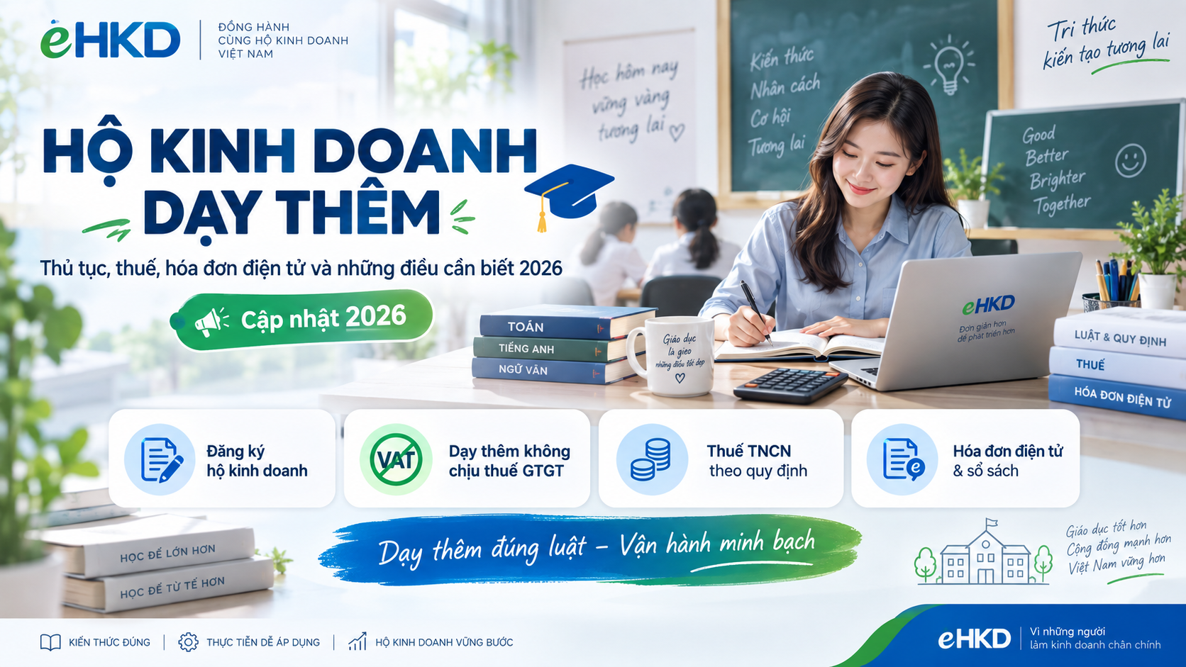 Hộ kinh doanh dạy thêm 2026 – thủ tục đăng ký, thuế và hóa đơn điện tử