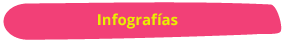 Infografas