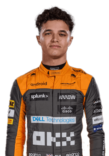 Lando Norris Formula 1 Portrait