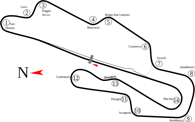 2020 Tuscan Grand Prix