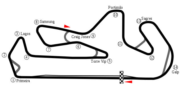 2020 Portugal Grand Prix