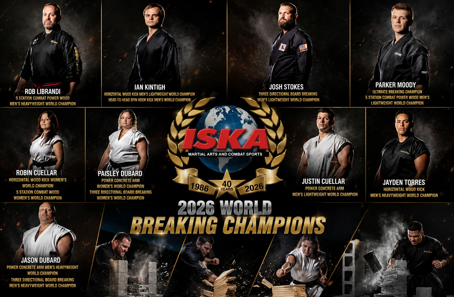 ISKA Crowns 2026 World Breaking Champions