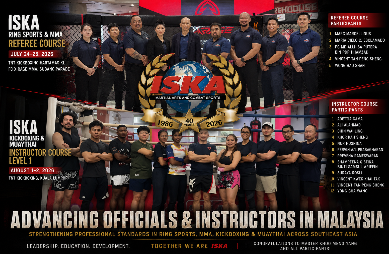 ISKA South East Asia Advances Referee and Instructor Development in Malaysia