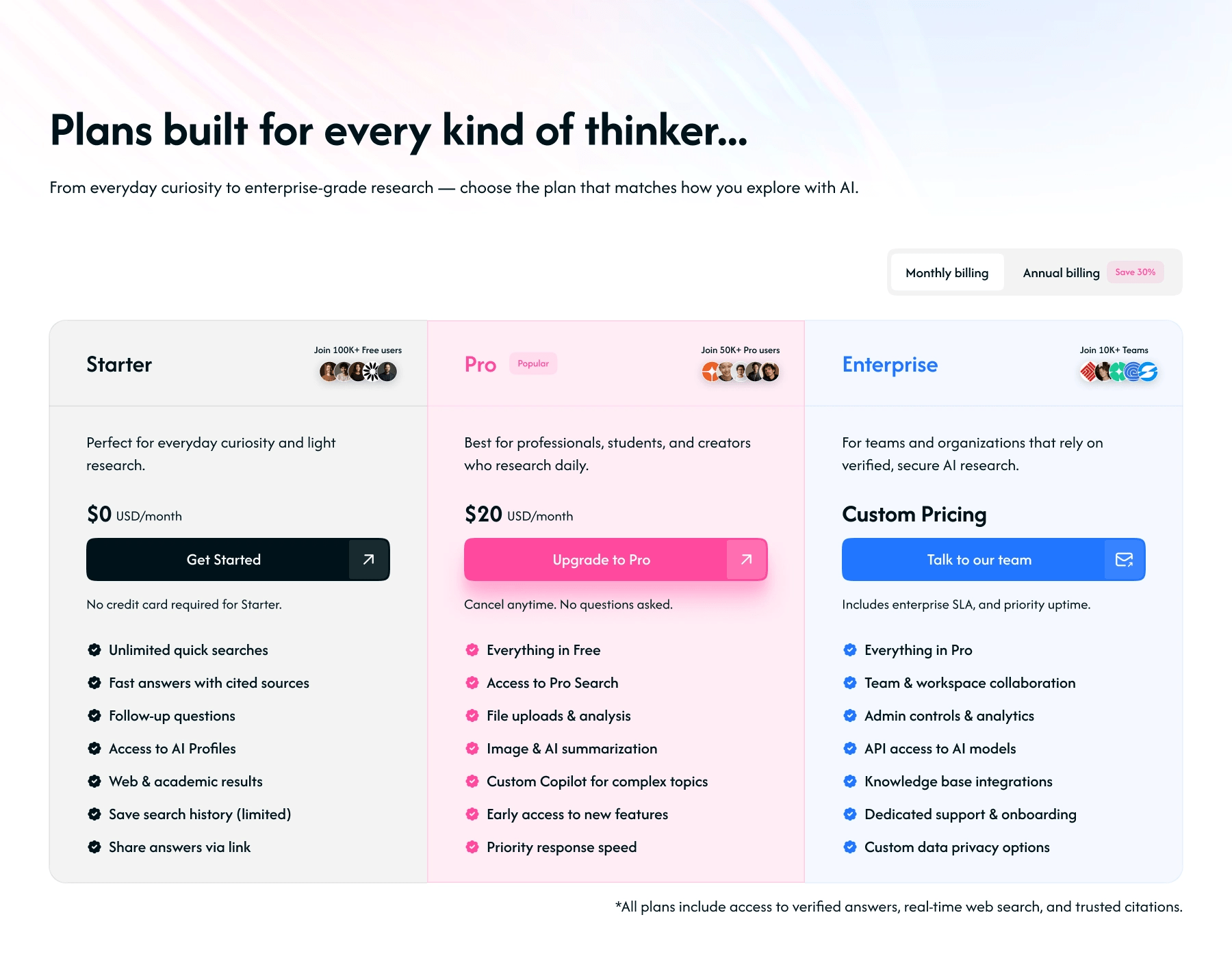 Three-column pricing section showing Starter, Pro, and Enterprise AI plans