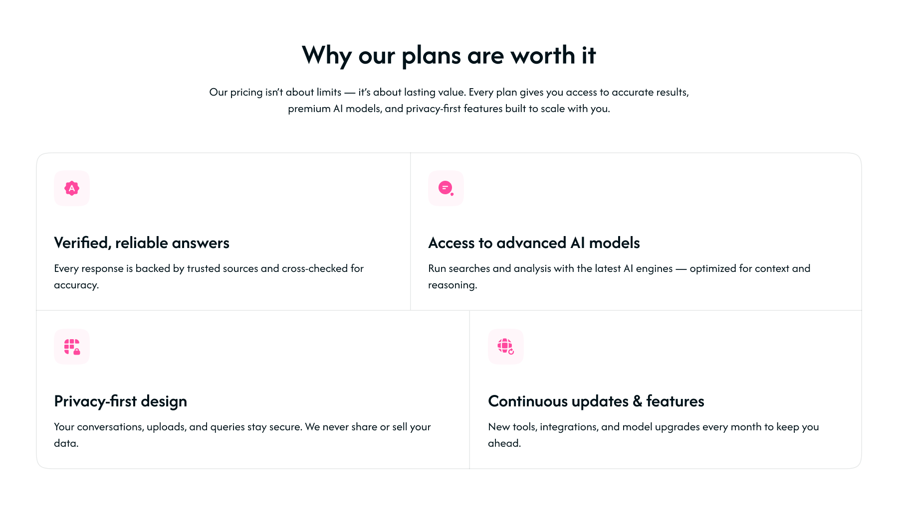 Feature section with four cards highlighting product benefits in two-row layout