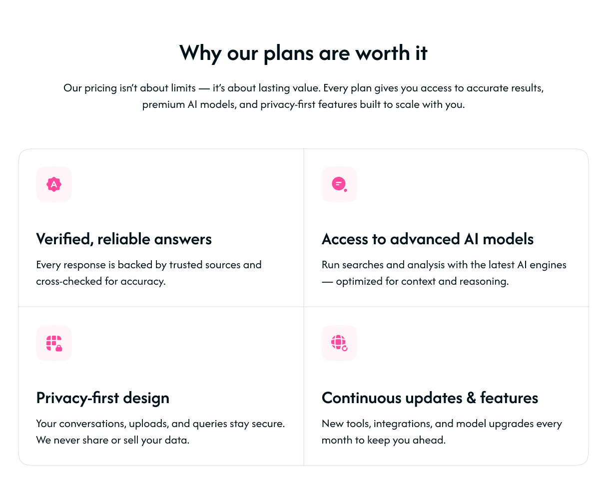 Responsive feature grid showing four benefit cards for service plans
