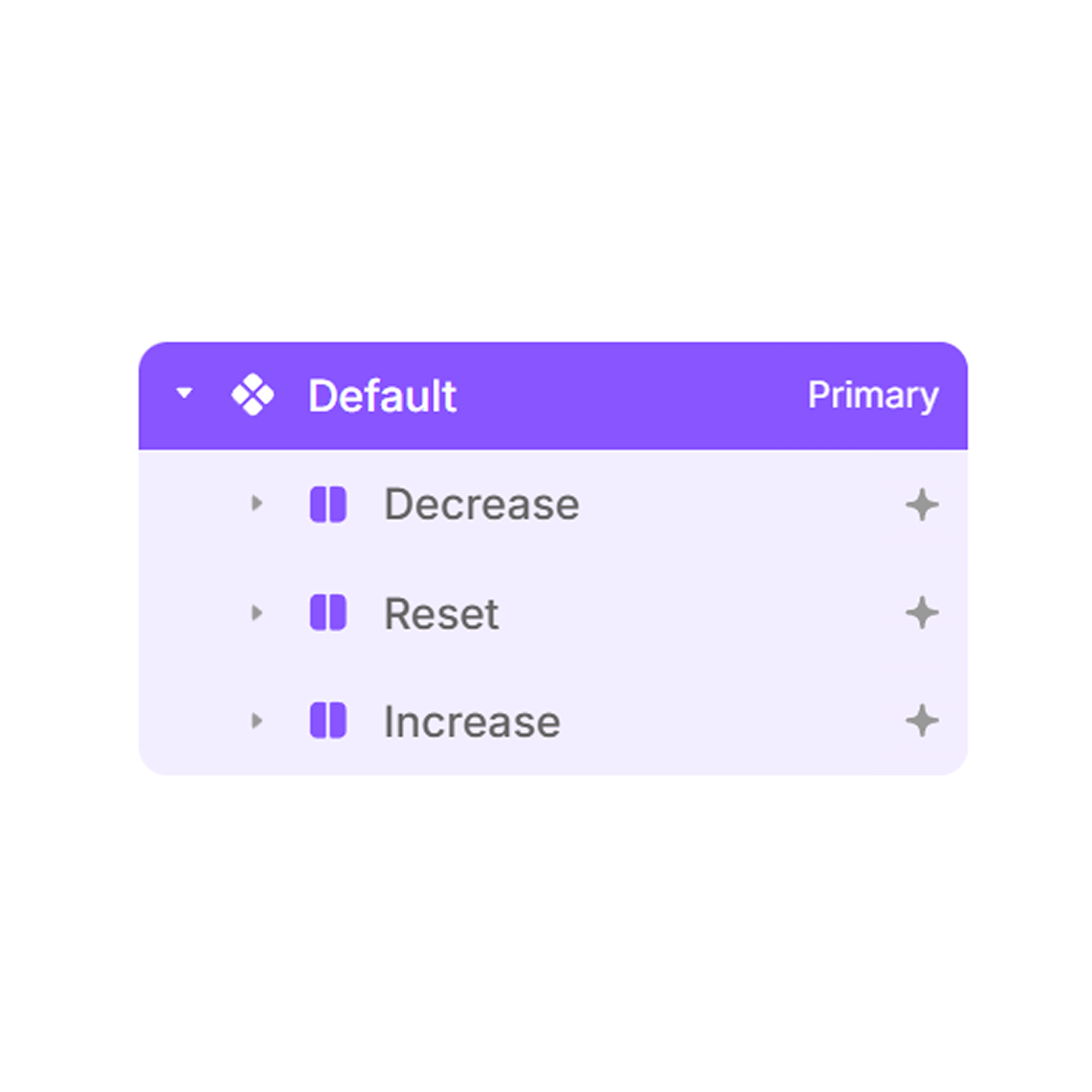Framer interaction list displaying decrease, reset, and increase text size actions.