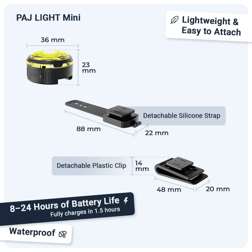 PET Finder 4G Mini