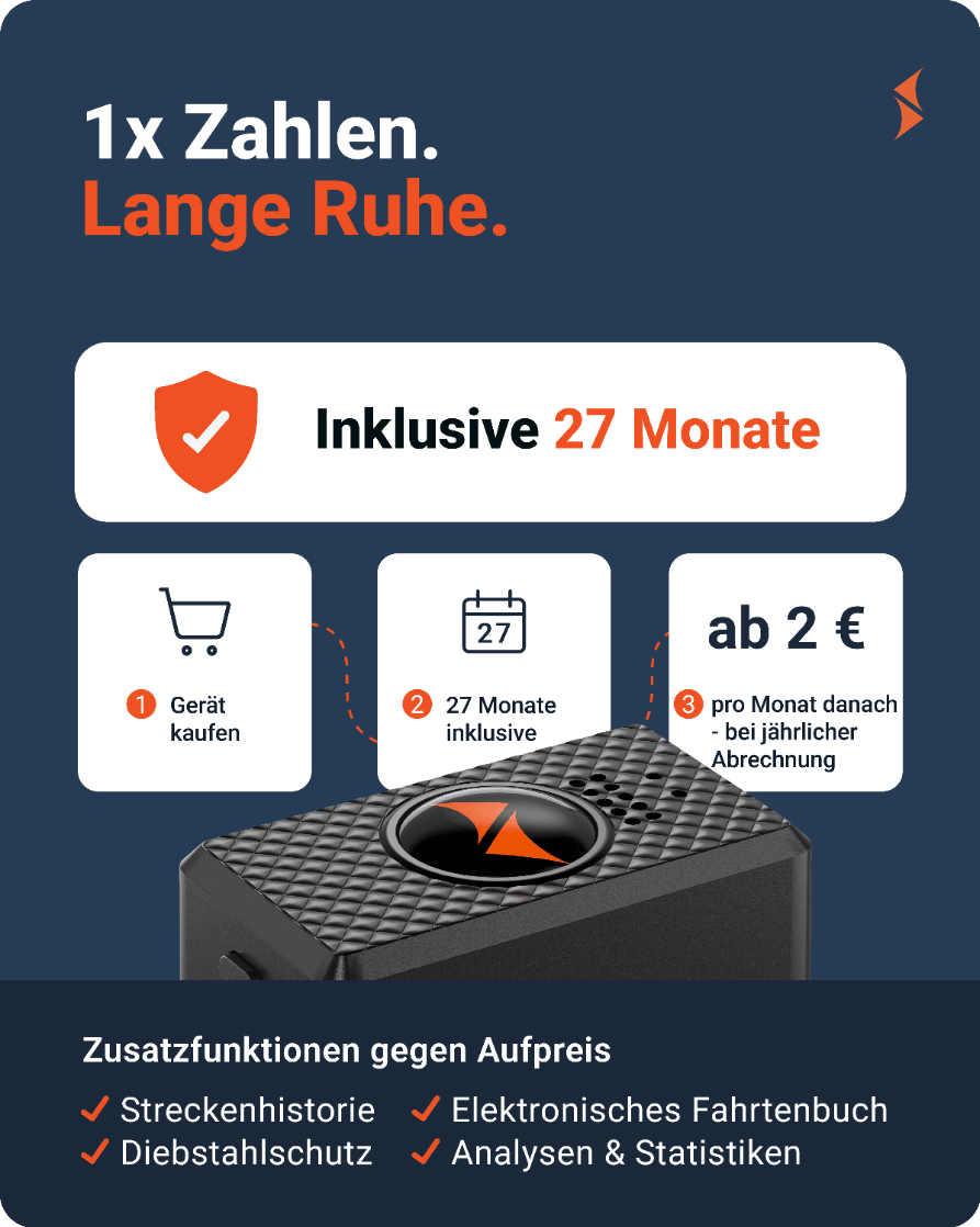 Einmal zahlen, lange Ruhe - 27 Monate inklusive, danach ab 2 €/Monat