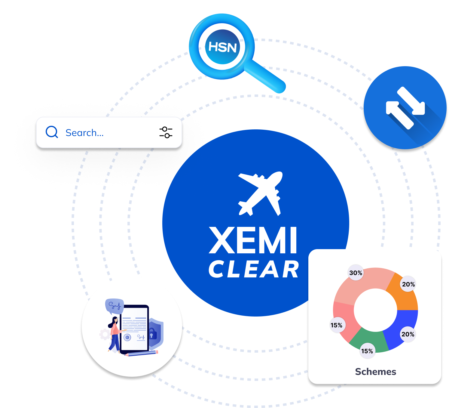 DHL high-volume export filing with XEMI Clear