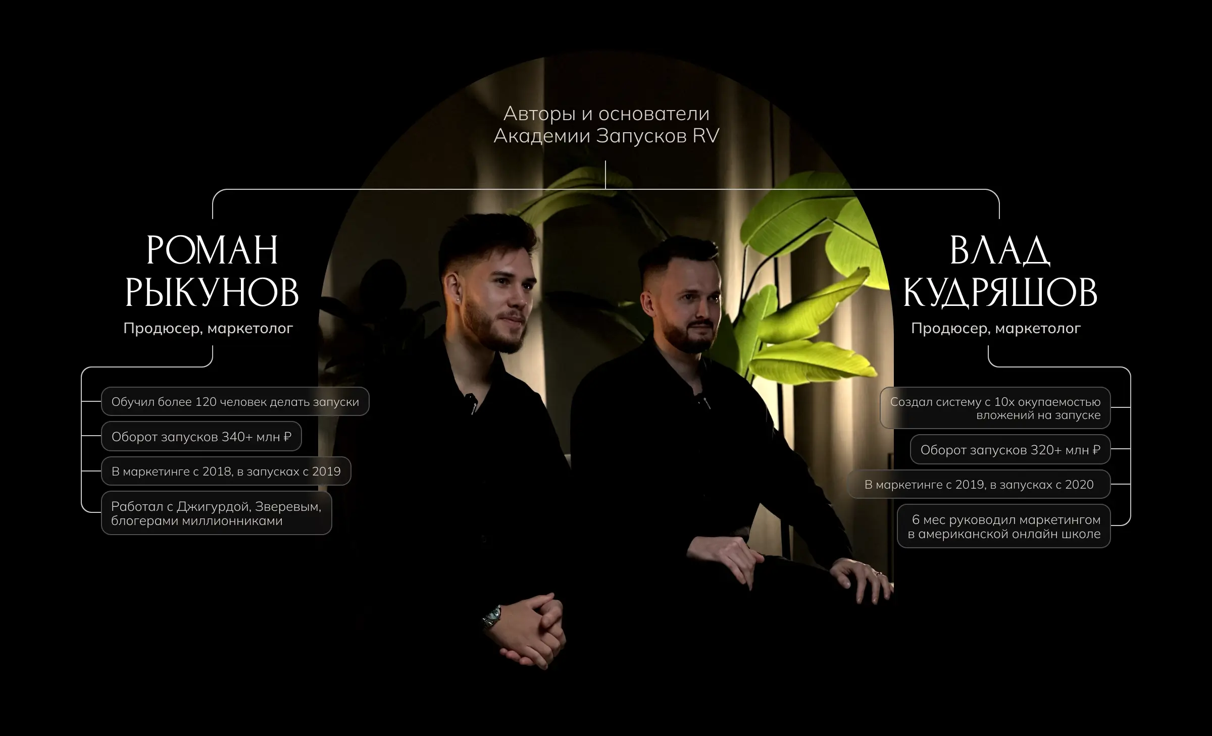 Рыкунов и Кудряшов — макет 3