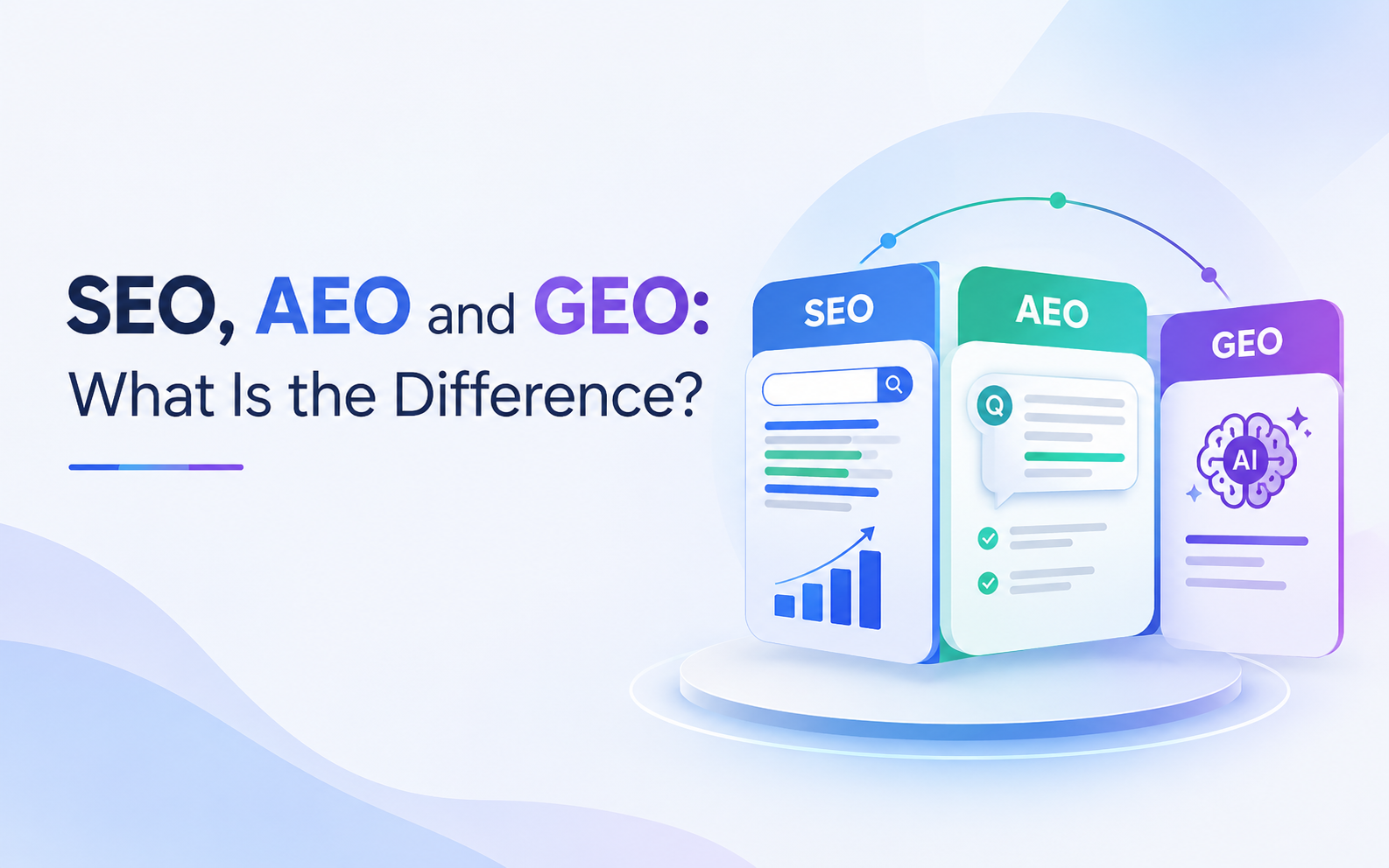 SEO, AEO and GEO: What Is the Difference