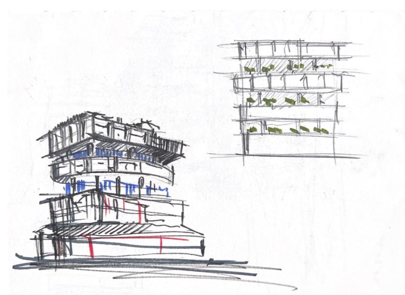 project