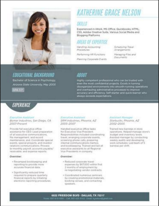 educational background resumes