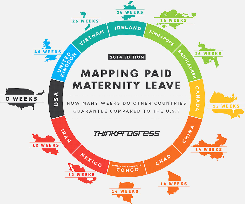 Blog - How does UNICEF maternity leave compare with EU and OECD countries?