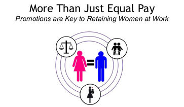Women and promotions