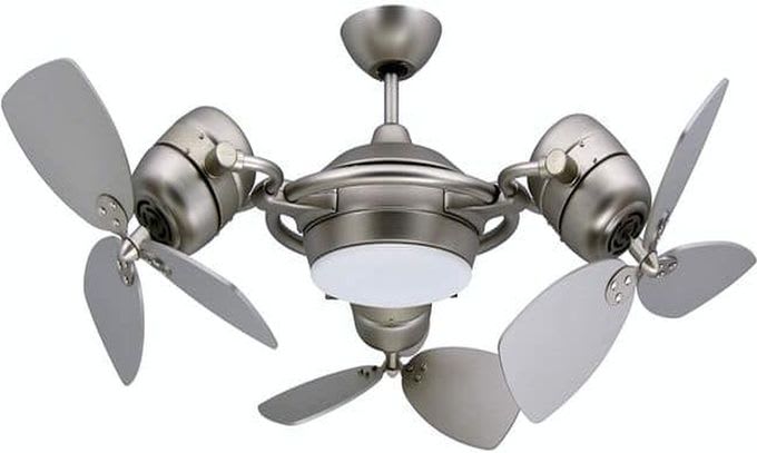 How to choose a fan How to choose a fan