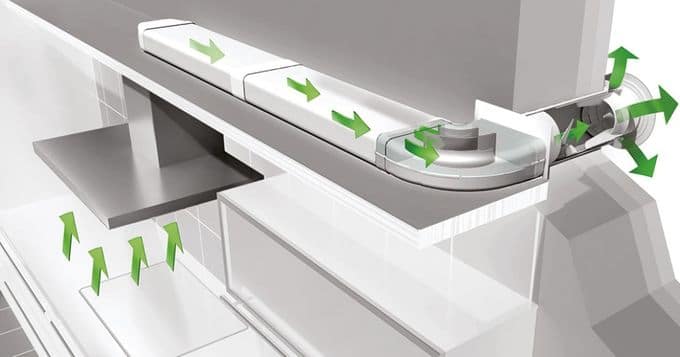 Review of air ducts and filters for range hoods Review of air ducts and filters for range hoods