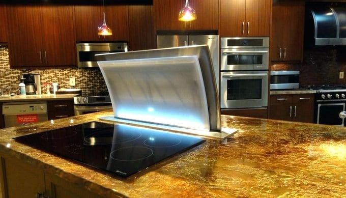 Range Hood types Range Hood types