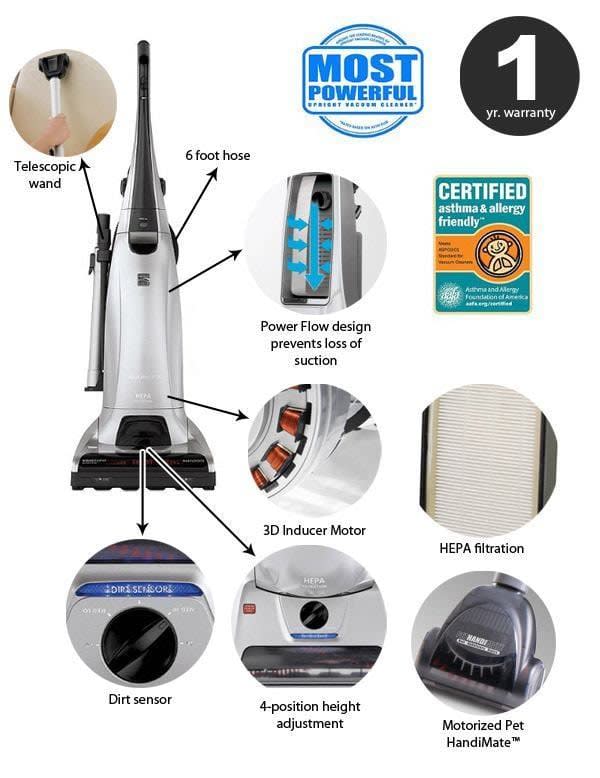 Review of Kenmore vacuums The Appliances Reviews
