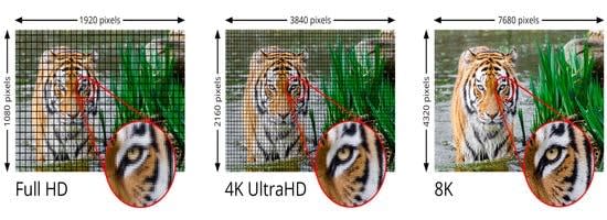 what is difference between hd and full hd