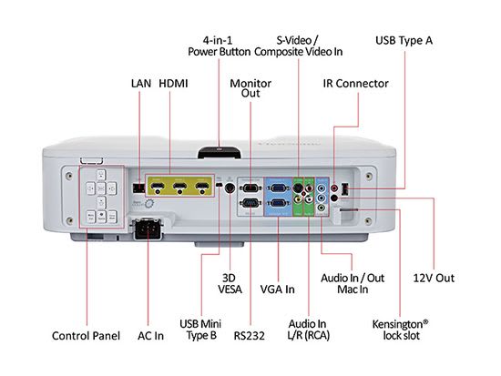 viewsonic monitor driver all operating systems