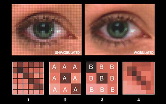 Composite Video Max Resolution – XVYP