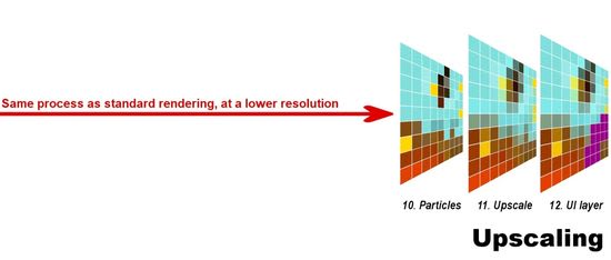 ai upscaling video ai upscaling video