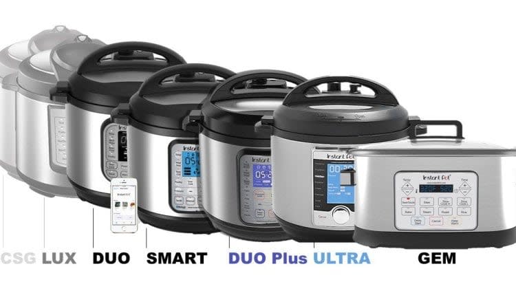 Review of Instant Pot - The Appliances Reviews