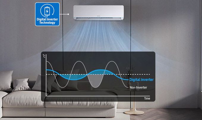 Inverter air conditioners Inverter air conditioners