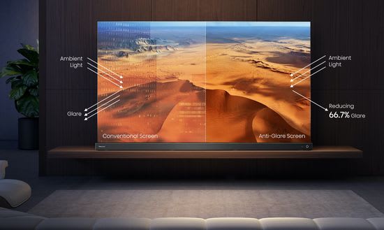 Антивідблисковий екран Hisense OLED A9G