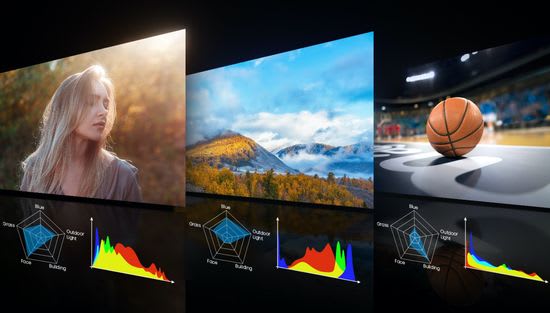 Оптимізація зображення Hisense OLED A9G AI