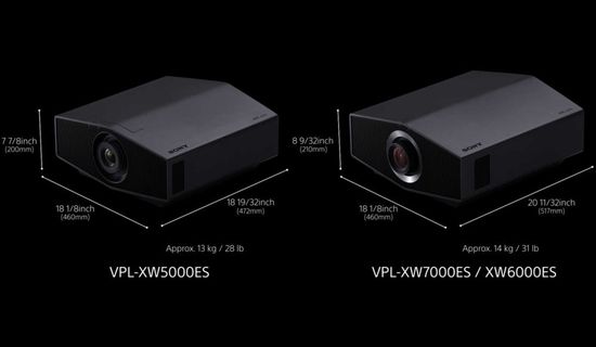Sony XW projectors size