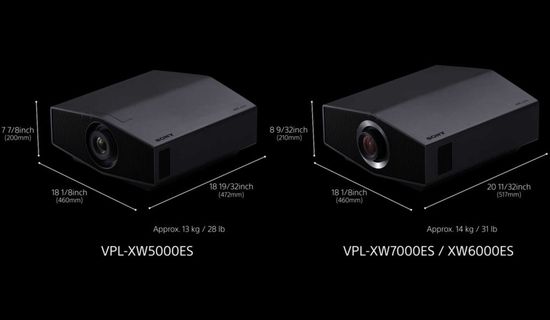 Sony XW projectors size