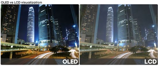 LED LCD vs OLED TVs