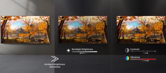 Hisense OLED A9G Ambient Light Sensor