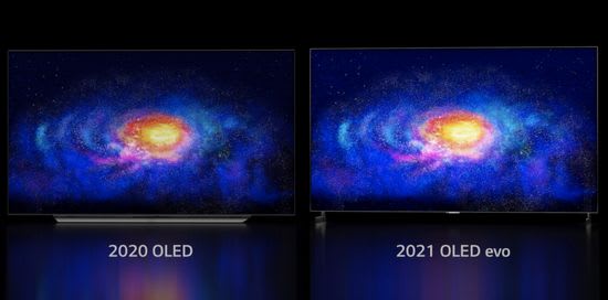 OLED Evo panel