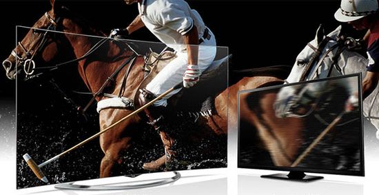 TV Response Time