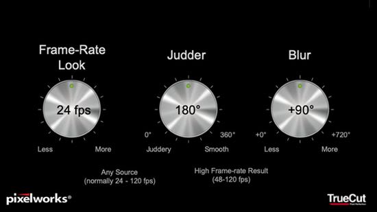 TrueCut cinematic tools