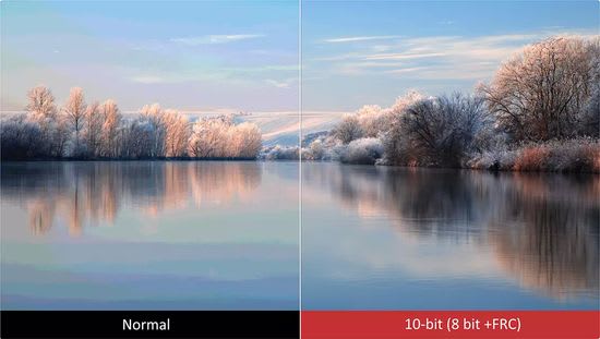 Reasons For Low HDR Mode Performance In TVs Review The Appliances Reviews Reasons For Low HDR Mode Performance In TVs Review The Appliances Reviews