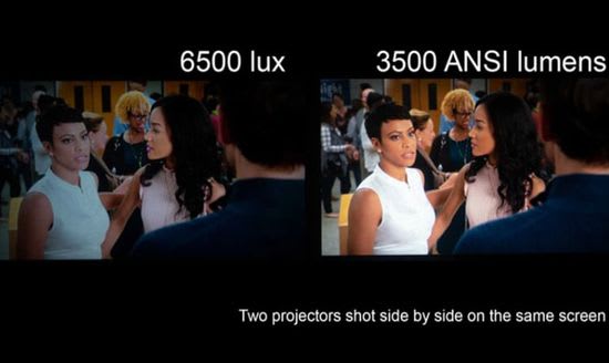Lux vs lm