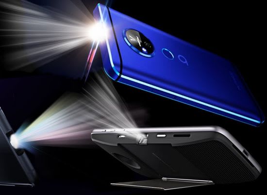 Projector phones