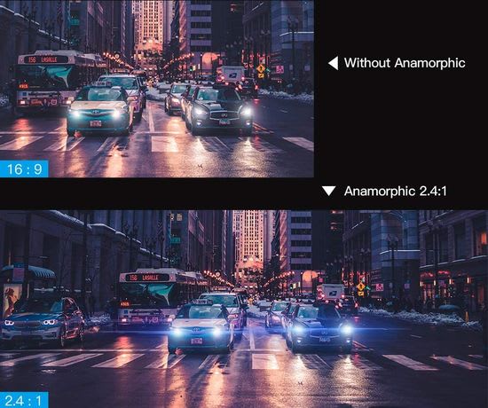 Anamorphic lens