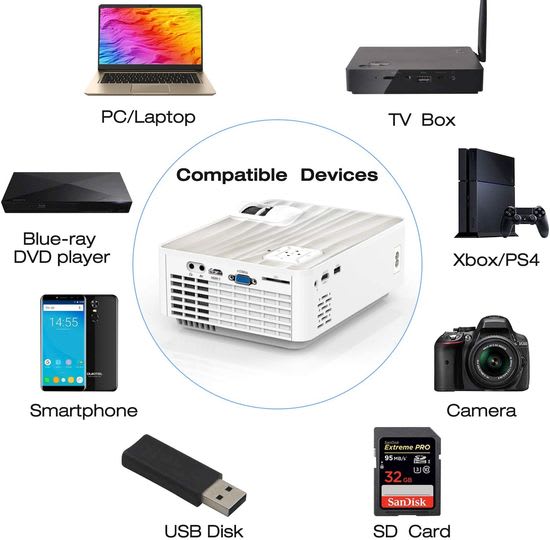 topvision portable led projector