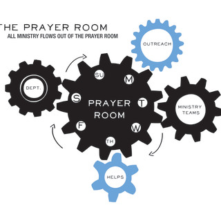 Photo of House of Prayer Baptist Church