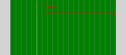 greenscreen NFL Division Odds