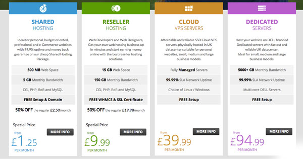 webhostinguk.net review