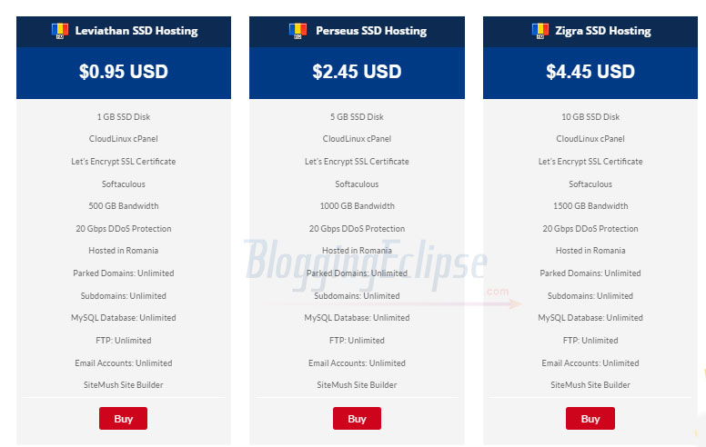 Top 10 betaalbare webhostingproviders in Dubai, VAE [mei 2024] 3