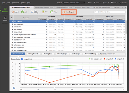 rank tracker by seo powersuite