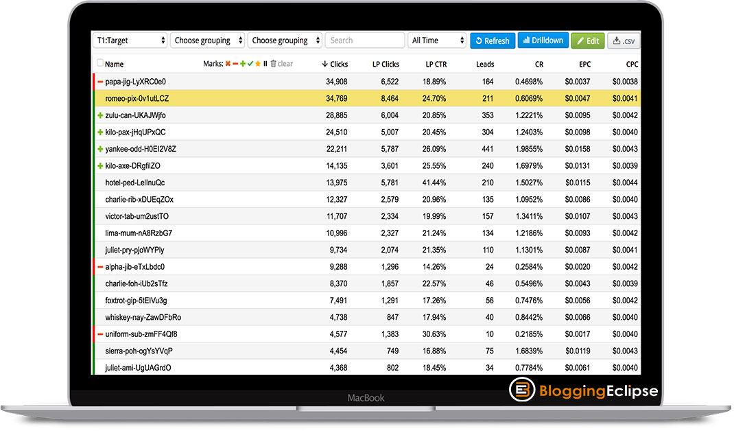 Binom Analytics